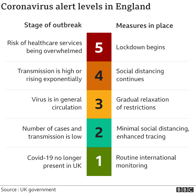 _112607170_r_alert_level_v4_640-nc.png