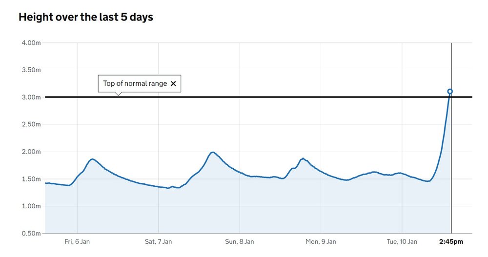 Screenshot 2023-01-10 144535.jpg